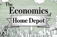 How Home Depot Became the World’s Largest Home-Improvement Retailer | WSJ